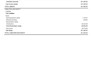 do reconciliation, cleanup, return vat, and bookkeeping in quickbooks